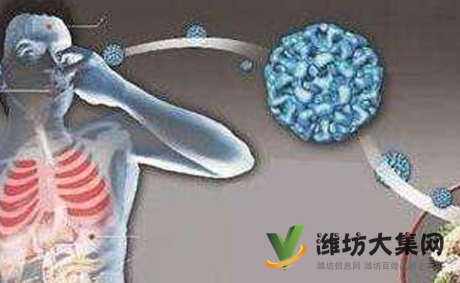 鼻炎长期不治疗会不会引起癌变？